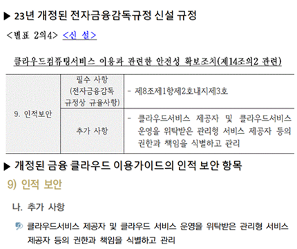 23년 전자금융감독규정 개정