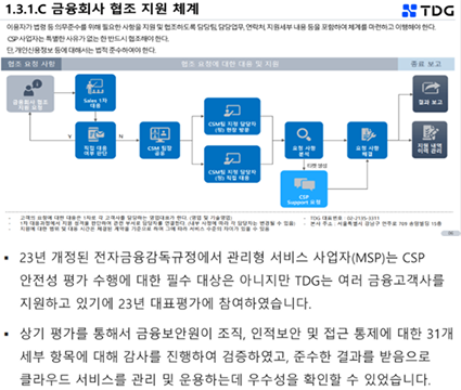 금융 클라우드 사용을 위한 협조체계 보유