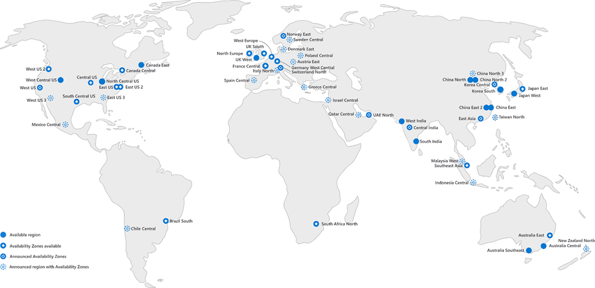 Azure Global Infra