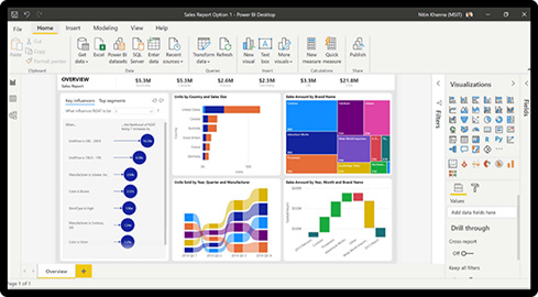 Power BI