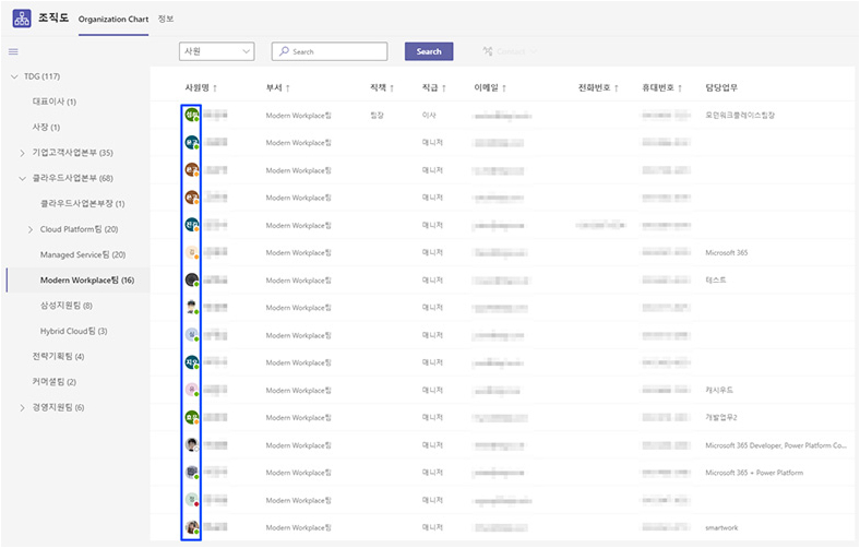 똑똑한 조직도 똑(TTOC) 미리보기