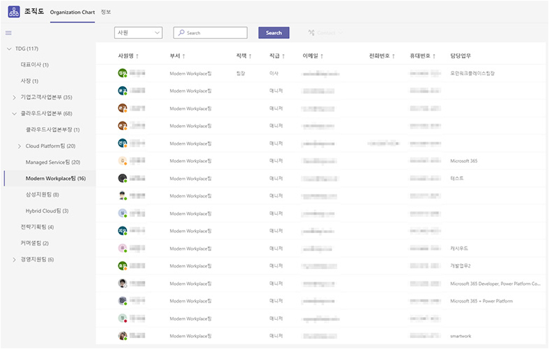 똑똑한 조직도 똑(TTOC) 미리보기
