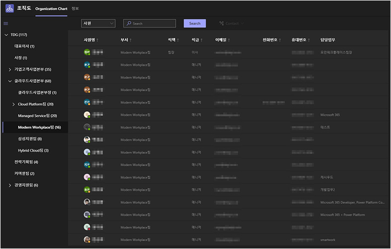 똑똑한 조직도 똑(TTOC) 미리보기